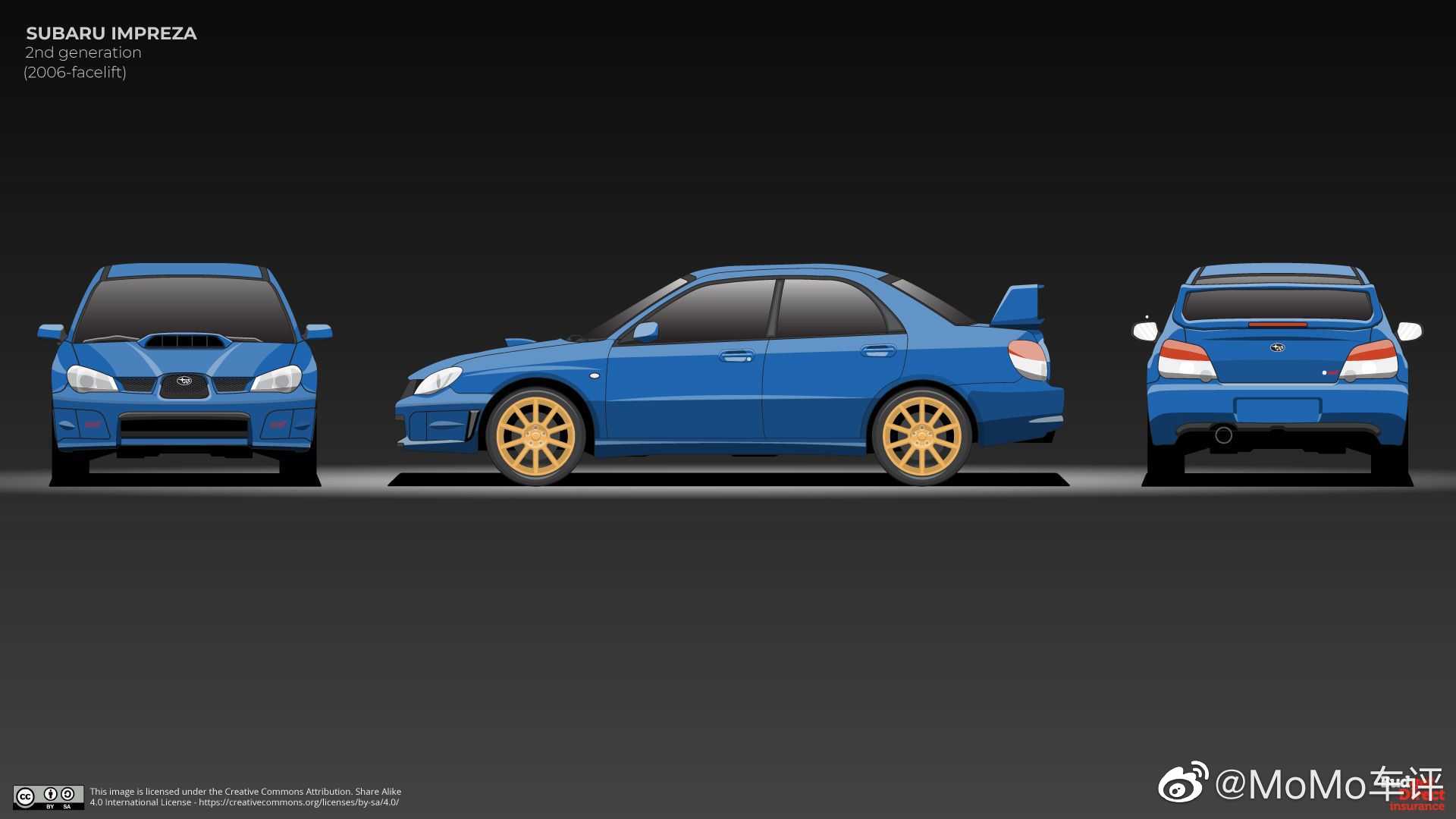 斯巴鲁Impreza WRX进化史，48年四代车型（1970-2018）