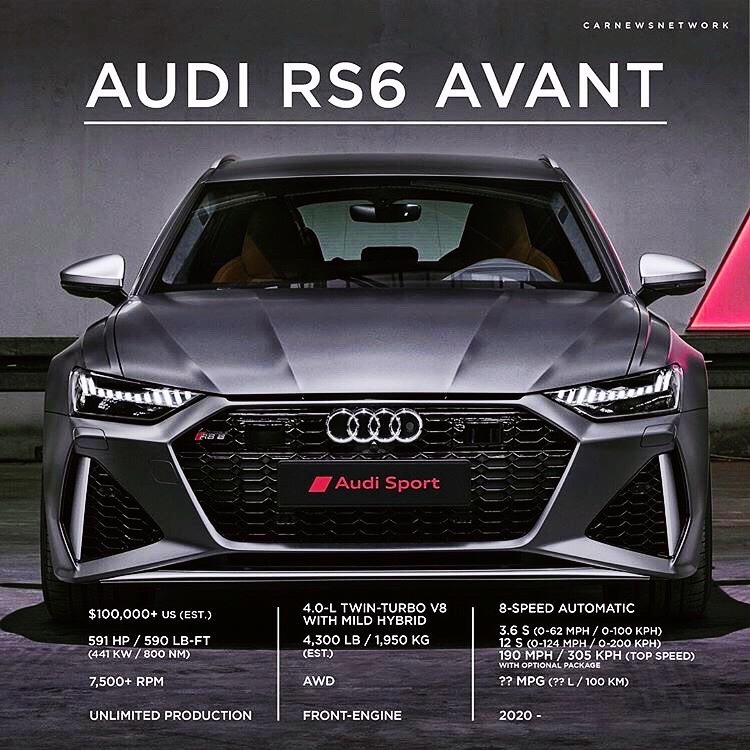 奥迪RS6：战意十足的配色!