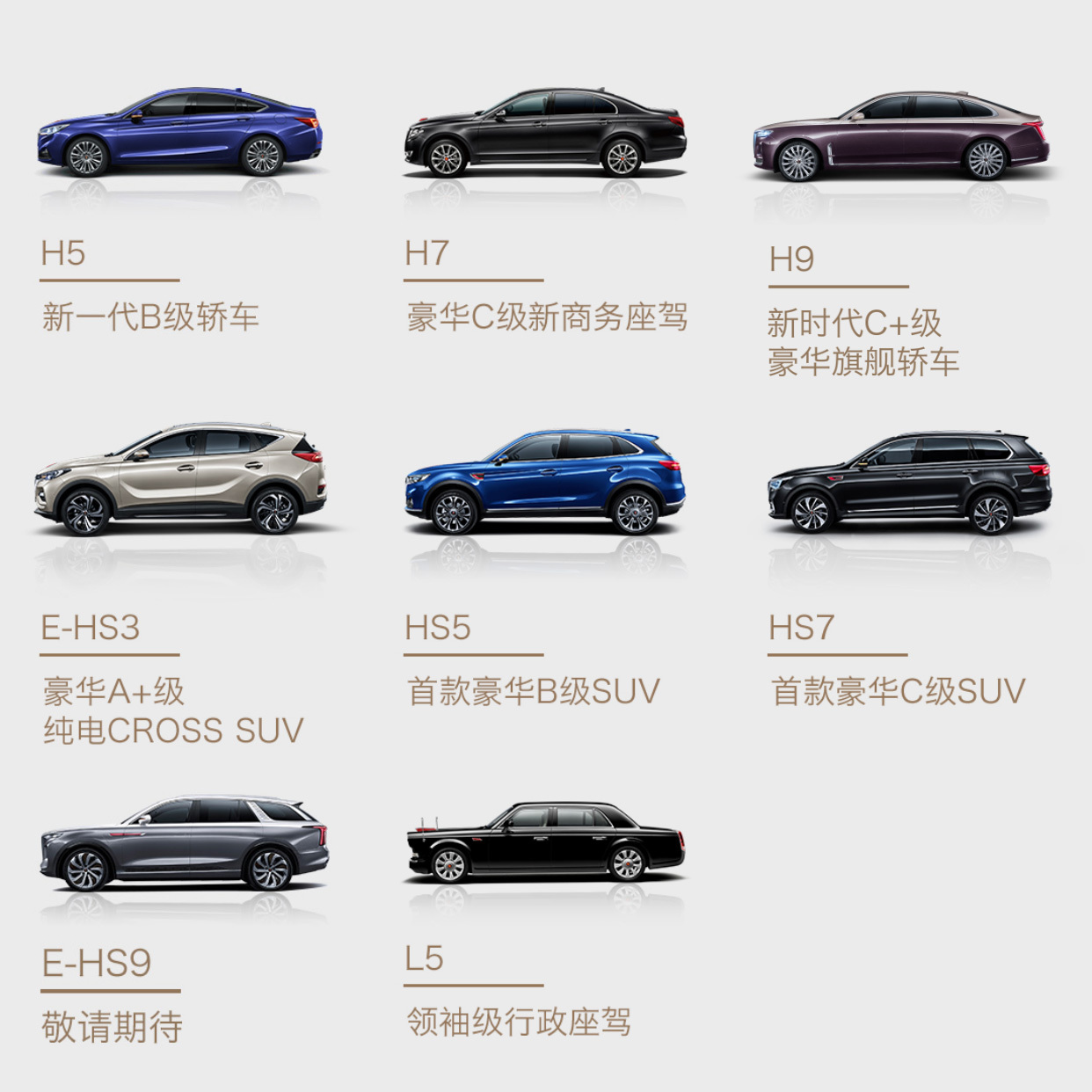 一步一时代！ 回顾一下红旗的经典车型 你最喜欢哪个？