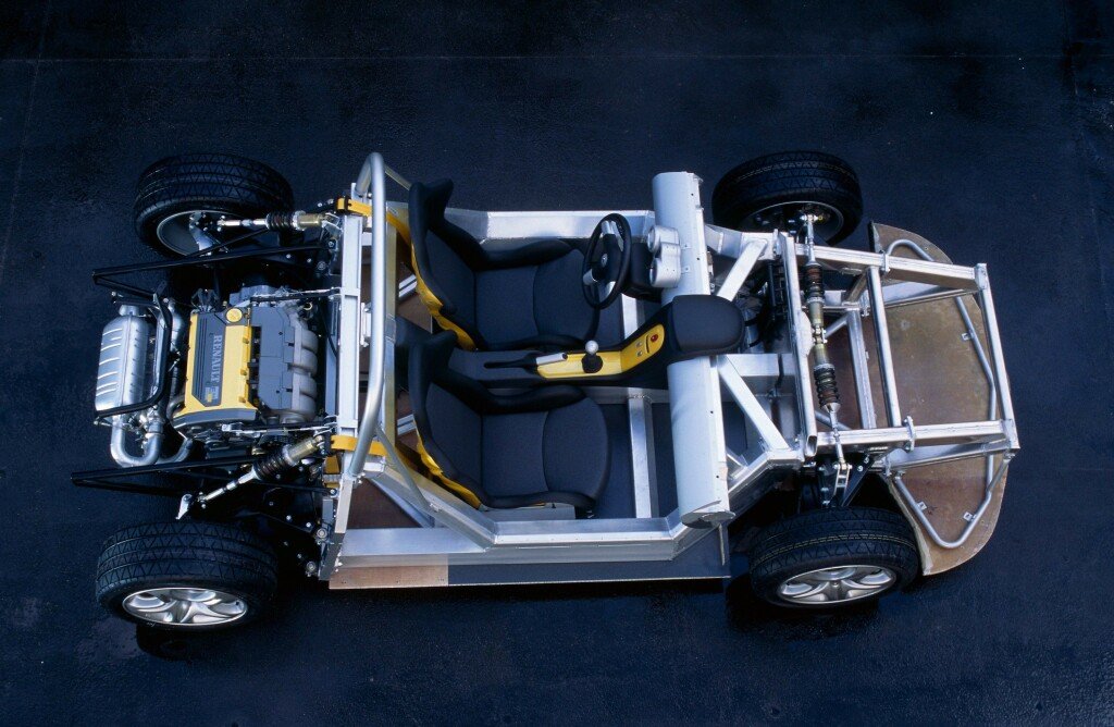 即使四分之一个世纪后，雷诺蜘蛛（Spider）仍然觉得激进。