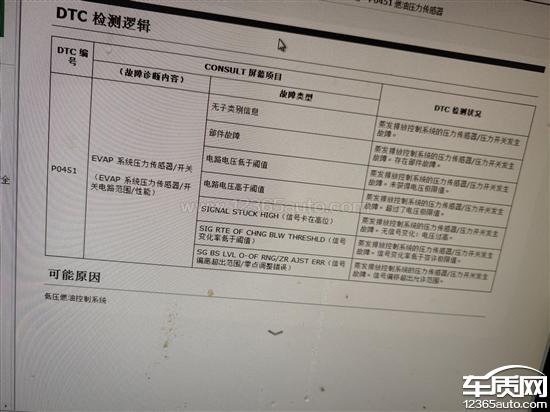 英菲尼迪q50l发动机故障灯亮 影响使用-新浪汽车