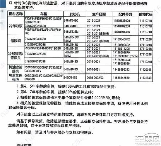 进口宝马5系热管理模块漏防冻液