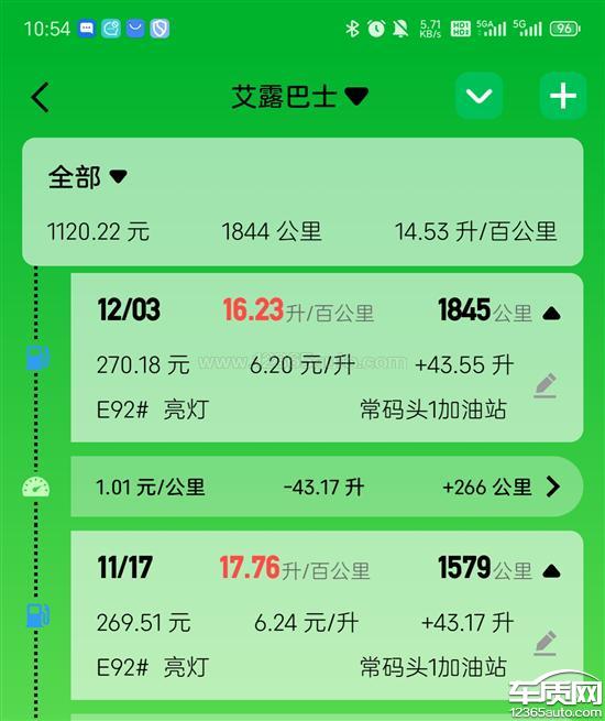 长安CS75 PLUS车辆油耗过高 续航里程不准