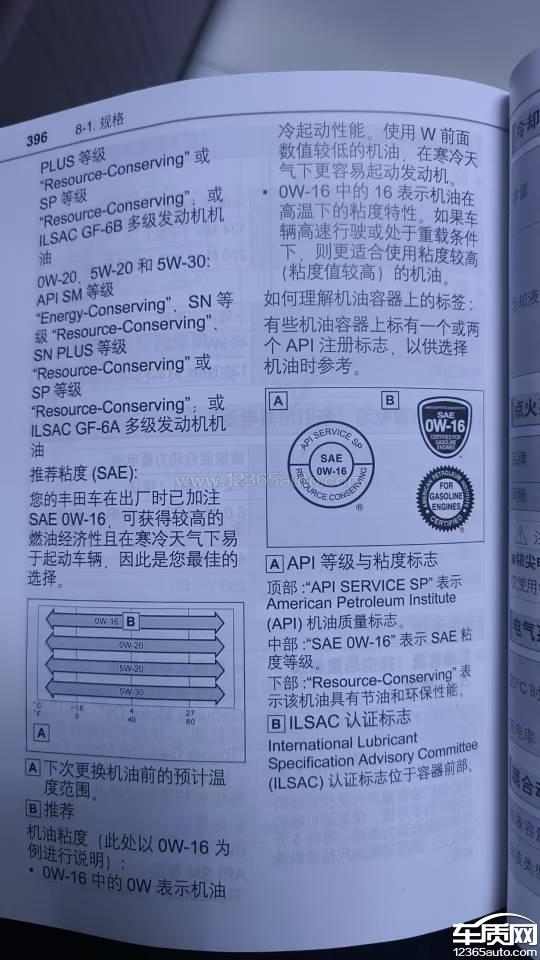 一汽丰田皇冠陆放保养使用<em>机油</em>与实际不符