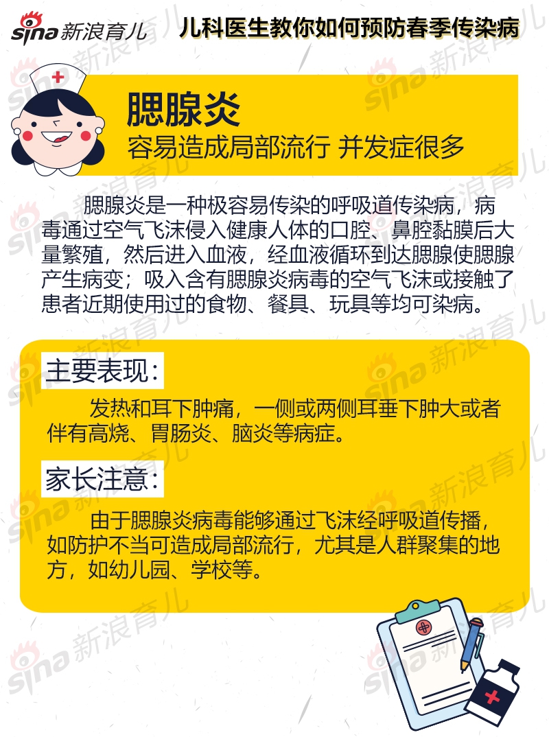 极易被传染春季疾玻专家表示,预防传染病的一般措施可分为控制传染源