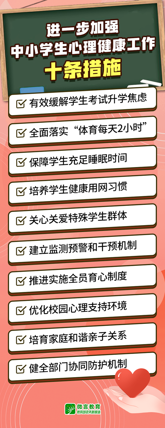 教育部发布10条措施，进一步加强中小学生心理健康工作