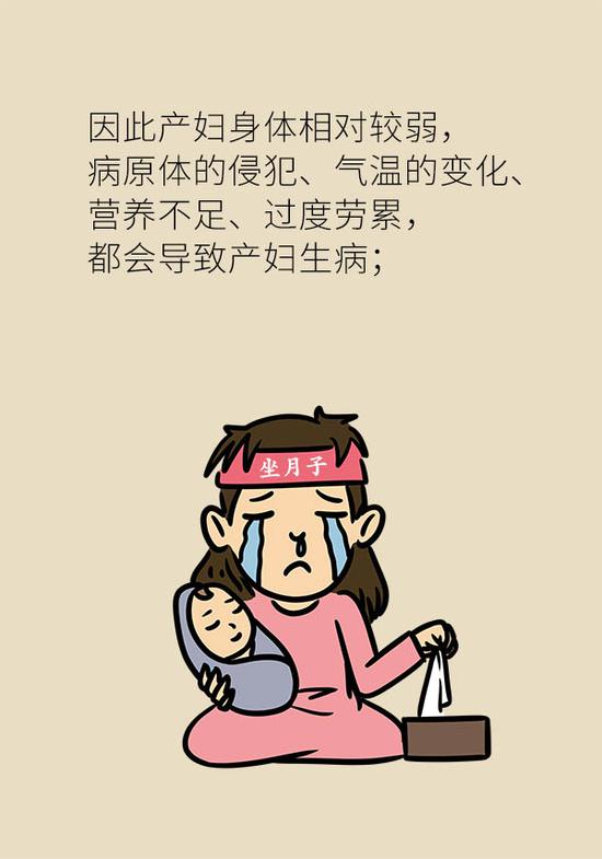 坐月子对还是不对?带你了解女性产后的生理恢复期