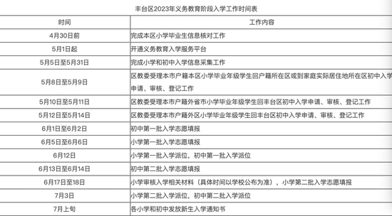巴黎综合理工学院为何很特别?...
