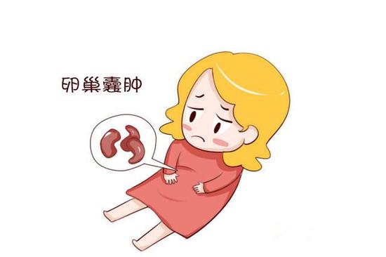 怀孕后发现卵巢囊肿有什么方法远离卵巢囊肿