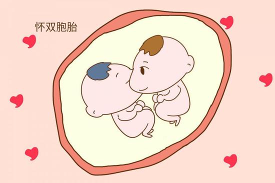 刚怀孕肚子就特别大是胎儿发育得很好