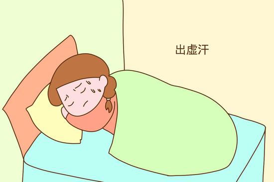 入睡后状态很差