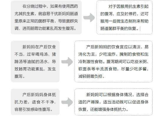 【育儿科普】新妈妈产后头痛的原因及缓解方法