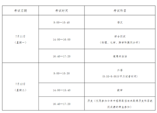 本文图片均来自微信公众号“上海教育”