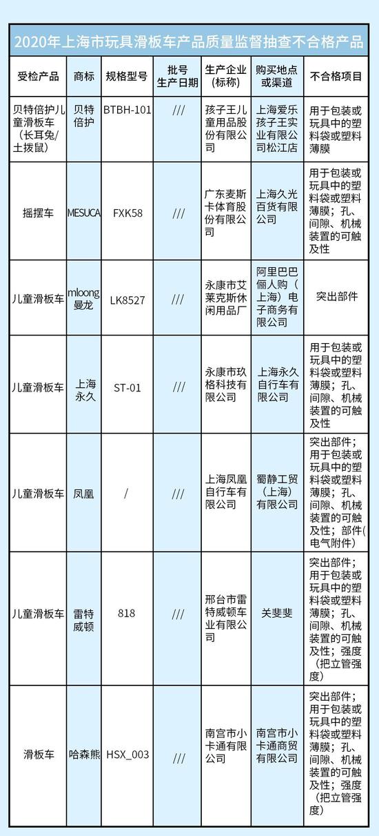 资料图