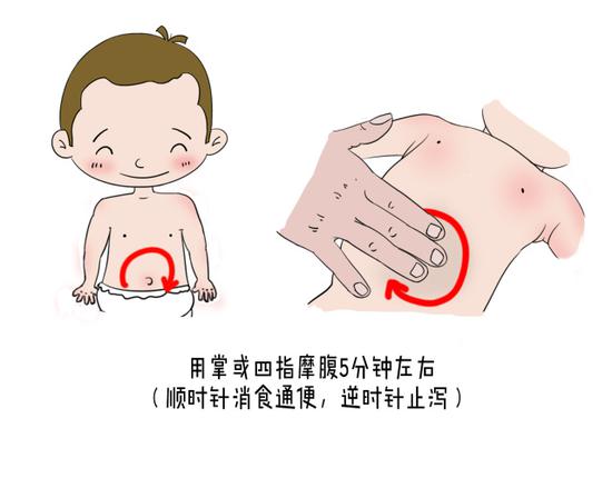 小儿常用的3个推拿方法