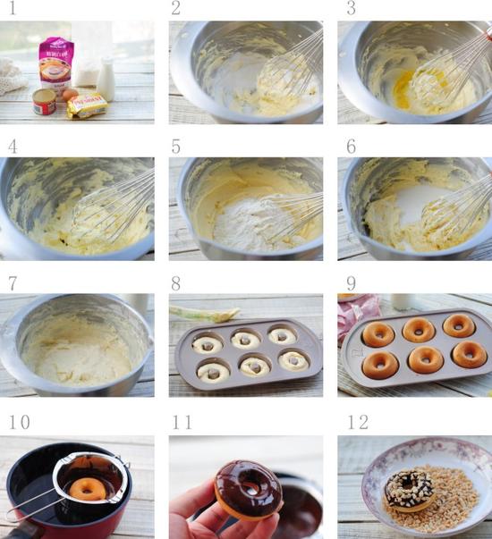 吸引小朋友的超快手甜甜圈图