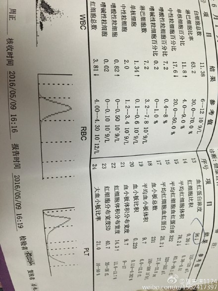 宝宝贫血需要吃药干预吗?