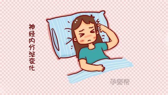 孕期头晕贫血引起很有可能是缺氧导致