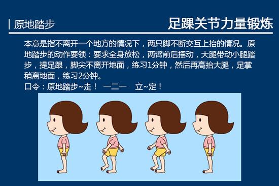 踝关节力量训练-原地踏步