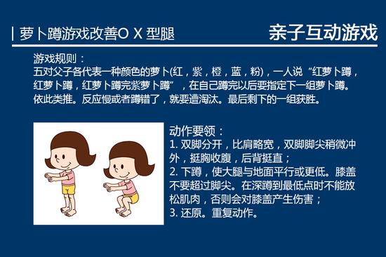 亲子互动游戏-萝卜蹲改善o型腿x型腿