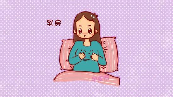 4,乳房胀痛怀孕以后,由于体内激素水平升高,乳腺组织内的腺泡和腺管不