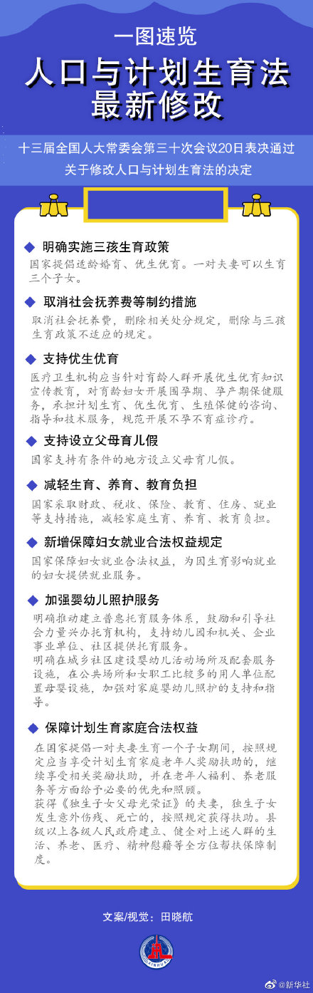 图片来源：新华社