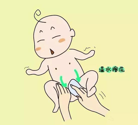 男宝宝睾丸正常图男婴图片