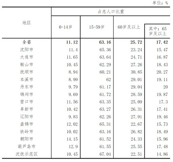 资料图