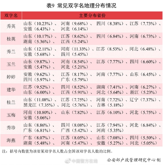 资料图