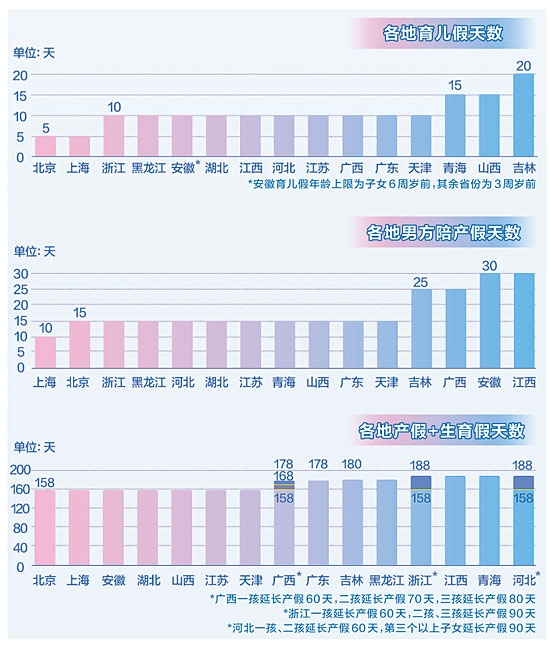 资料图