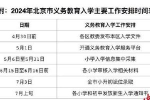 2024年北京义务教育入学服务平台5月1日开通