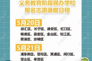  Shanghai private primary and secondary schools will "lottery" 16 in two batches today and tomorrow