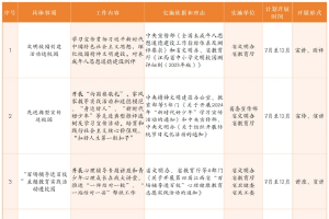 江西發布中小學社會事務進校園白名單