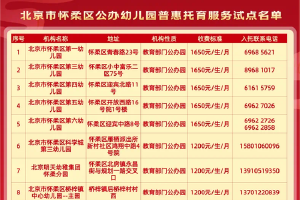 懷柔公布公辦普惠托育服務試點幼兒園 每月最高收費1650元