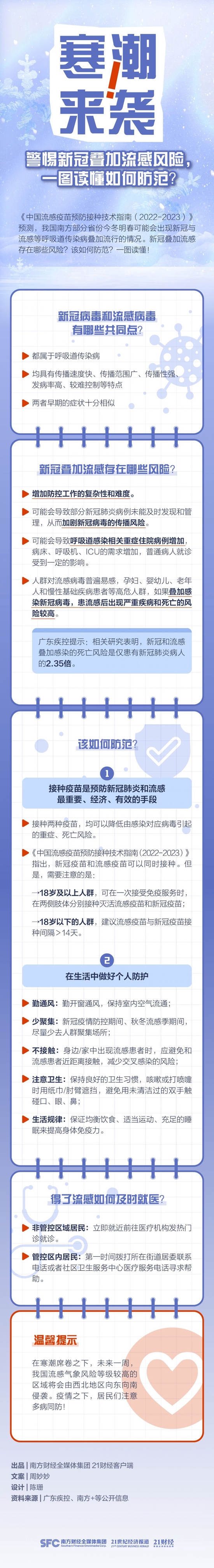 伤病潮来袭多位主力球员缺阵