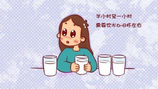 做妇科b超憋尿到崩溃究竟是为什么