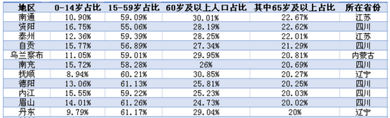 资料图