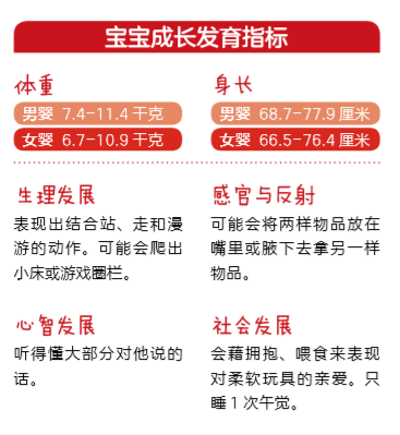 宝宝11个月4周成长与发育迈出人生的第一步