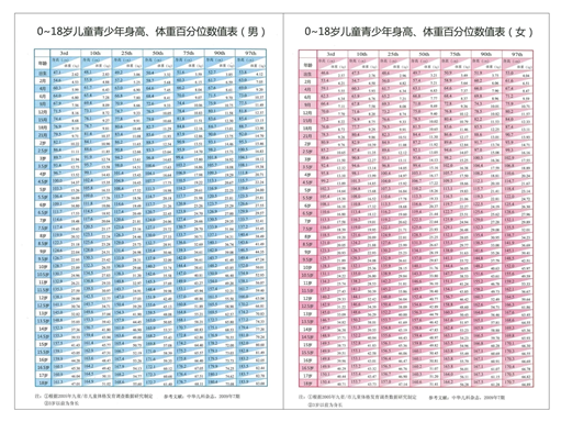 北京首都儿研所、丰台区跑腿预约挂号,办事效率高的简单介绍 北京首都儿研所、丰台区跑腿预约挂号,办事效率高的简单介绍