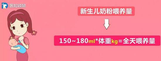 宝宝为什么频繁要吃奶 这些表现说明压根没吃饱 手机新浪网