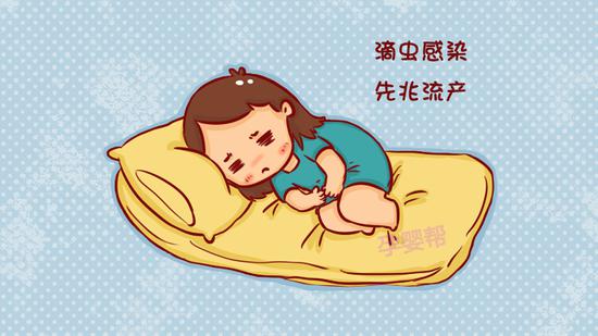 孕期分泌物如果是这种颜色可能是先兆流产的信号