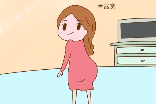 不显怀的孕妇都有这4个特征你中了几个