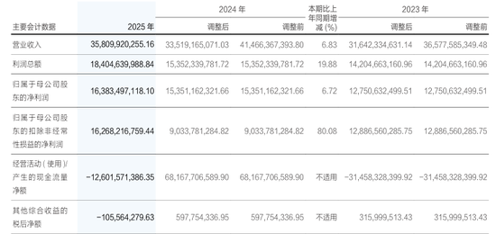 抖音业务24小时自动下单平台，真的那么神奇吗？