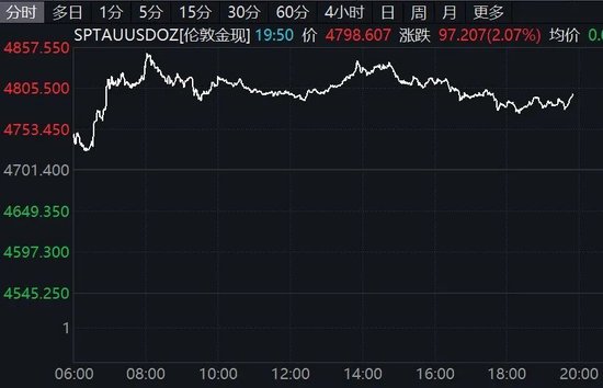 dy在线人气业务平台：揭秘如何成为热门？