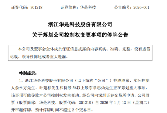 停牌！301218，筹划控制权变更！今日一度20%涨停