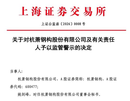 涉商业航天信披不准确，600477、600850被警示