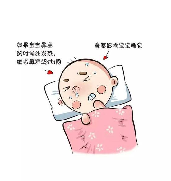 鱼小南医生:呼哧呼哧,宝宝一鼻塞就成了小风箱?