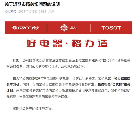 铜价狂飙36%，格力回应空调涨价问题