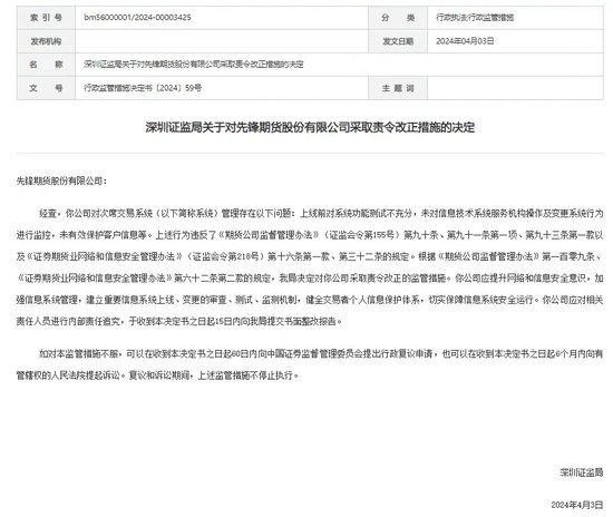 糟糕!又是先锋期货,罚单“领衔”行业