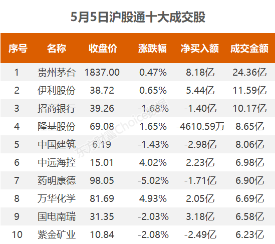 “万亿宁王大跌，董事长刚刚回应：潜力巨大！